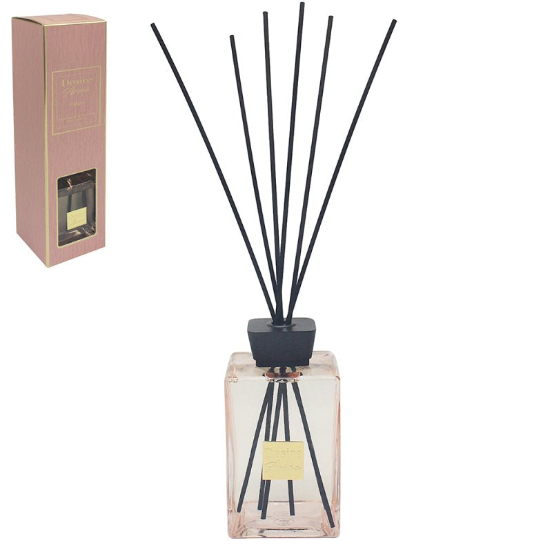COCO DIFFUSER PINK 1000ML inspired by mademoiselle